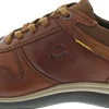 Camel Active