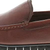 Camel Active