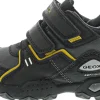 Geox Buller
