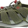 KEEN CNX II M
