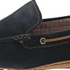 Sioux Callimo