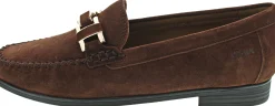 Sioux Cambria